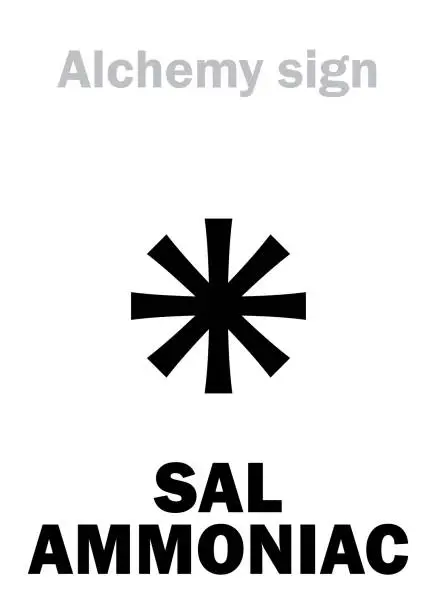 Vector illustration of Alchemy Alphabet: SAL-AMMONIAC (Sal Ammoniacus, Sal volatile), Sal ammiac, Salmiac, Sal armagnac (Salt armoniak), eq.: Nushadir salt (нашатырь). Ammonium chloride: Chemical formula=[NH₄Cl].