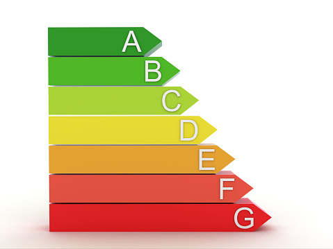 Energy efficiency saving comparison rating