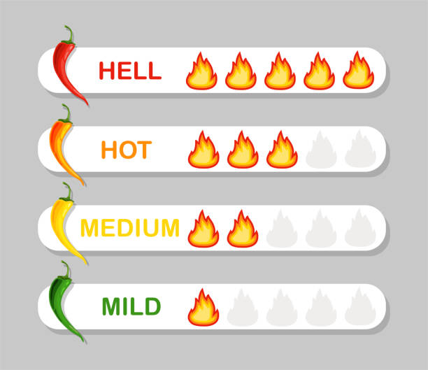 stockillustraties, clipart, cartoons en iconen met chili peper sterkte schaal indicator. mild, medium, heet en helsniveau. vectorillustratie geïsoleerd. infographic ontwerp sjabloon. - chili pepper