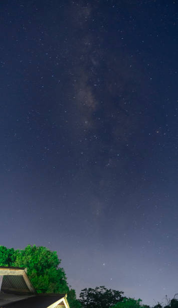 istock Potrait of the Milky Way 1314335777