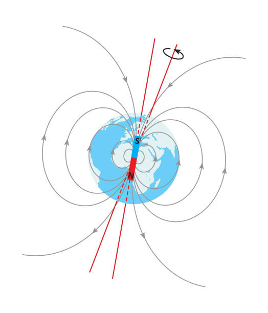 Earth'e Magnetic Field Vector illustration of the earth's magnetic field. Simple diagram showing the north pole, south pole, geographic north and south, and the spin axis of rotation. magnetic field stock illustrations
