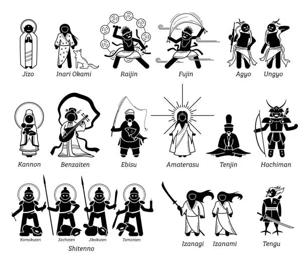 Vector illustration of Japanese Kami God Goddess Deities stick figure icons.