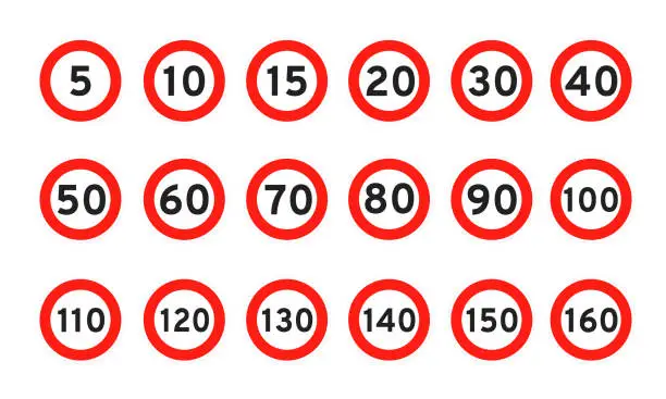 Vector illustration of Speed limit 5 - 110 round road traffic icon signs set flat style design vector illustration.