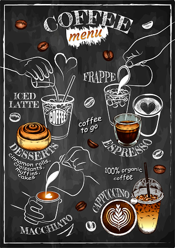 Sketch hand drawn template of coffee menu isolated on chalkboard. Line art barista, coffee maker, iced coffee, tea, drawing drink, outline dessert, cinnamon roll, milk, espresso. vector illustration.