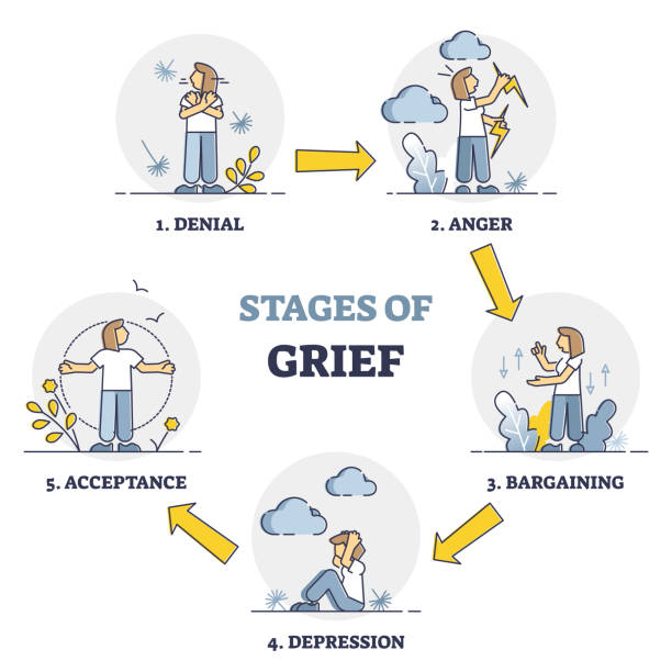Stages of grief as emotional process with mental getting over outline diagram vector art illustration