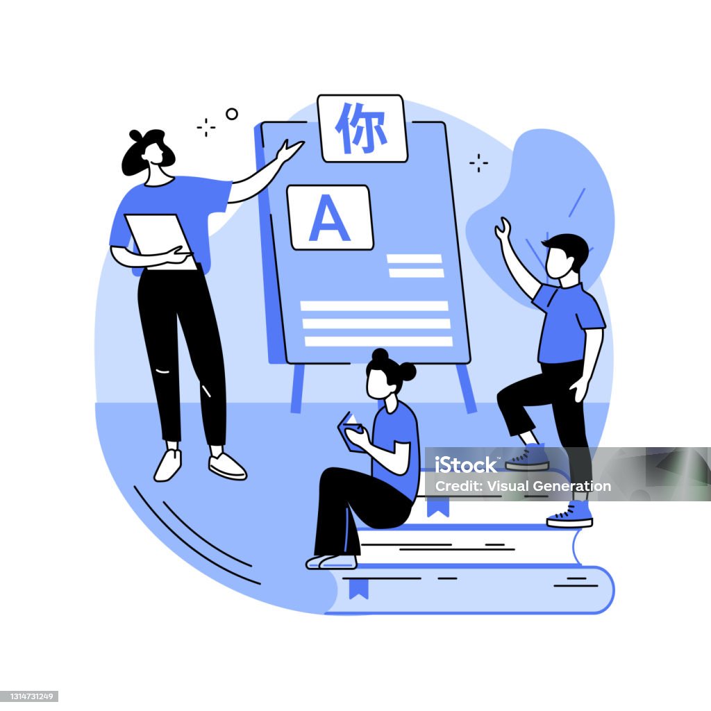 Language Learning Abstract Language Learning Camp Abstract Concept Vector Illustration Stock ...