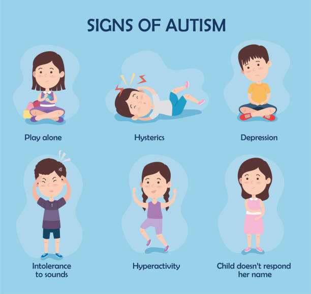 six signs of autism six kids with signs of autism autism stock illustrations