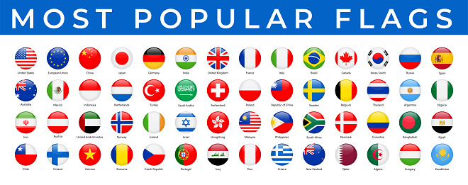 World Flags - Vector Round Glossy Icons - Most Popular