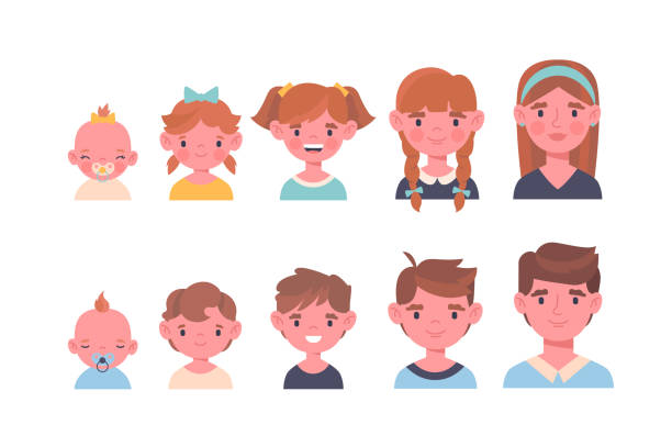 1 100 Aging Progression Stock Illustrations Royalty Free Vector Graphics Clip Art Istock 1 100 Aging Progression Stock Illustrations Royalty Free Vector Graphics Clip Art Istock