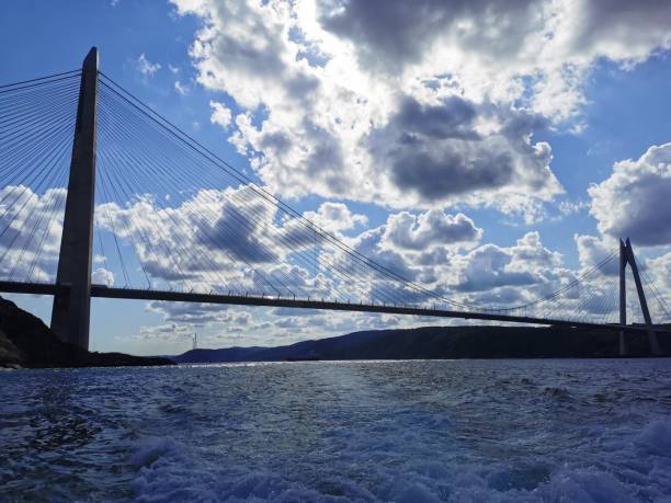 istock day views of the Bosphorus 1314854770