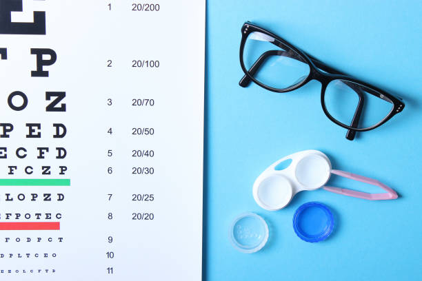 istock table for checking vision, glasses and lenses for correcting vision 1314862439