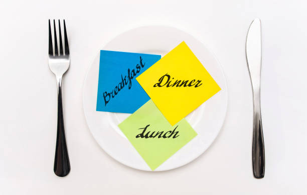 istock A fork and knife, white plate with multicolored sheets of paper which the words Dinner, Lunch, Breakfast is written stand on a tablecloth.The concept of a balanced diet, ration and medical fasting. 1314994108