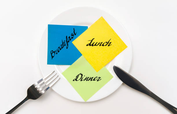 istock A fork and knife, white plate with multicolored sheets of paper which the words Lunch, Dinner, Breakfast is written stand on a tablecloth.The concept of a balanced diet, ration and medical fasting. 1314994112
