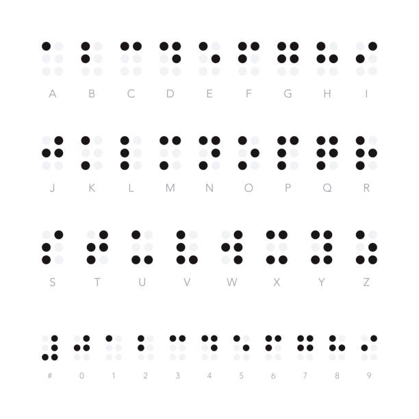 Braille Alphabet and Numerical Set Braille is a three dimensional tactile writing system that is used by those who are visually impaired. It is created by a system of small, raised dots that a person can feel with their fingers, identifying each character. Each character is placed onto a cell, in a rectangular block of 6 spaces for dots. Vector file is built in CMYK using black/grayscale color swatches (black and white) and is organized onto layers for optimal printing and editing. alphabet icons stock illustrations