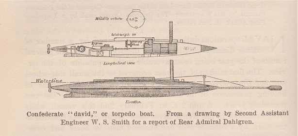 Diagram of a Confederate Navy Torpedo Boat during the American Civil War, Illustration published in Steam Navy of the United States by Frank M. Bennett (Press of W.T. Nicholson: Pittsburgh) in 1896. Copyright expired; artwork is in Public Domain.