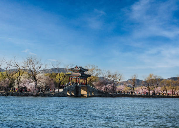 Landscape of Summer Palace, Beijing,China.