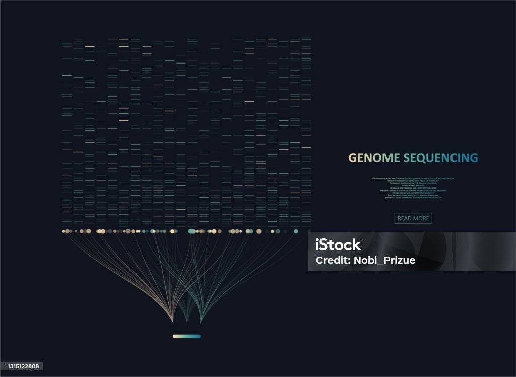 python - genetic sequence visualizer - generating... Big Genomic Data Visualization Stock Illustration - Download Image Now ...