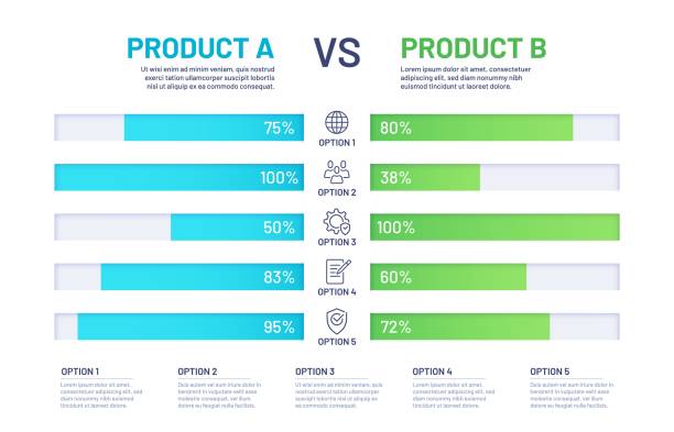 ilustraciones, imágenes clip art, dibujos animados e iconos de stock de los productos se comparan. tabla de precios de comparación con iconos de línea de opción. frente al gráfico de barras infográficas. concepto de vector de gráfico gráfico de servicio de elección de producto - balance