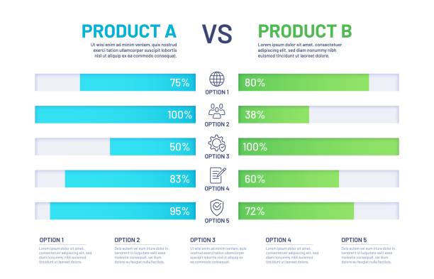 Products compare. Comparison price table with option line icons. Versus infographic bar chart. Product choice service graph vector concept Products compare. Comparison price table with option line icons. Versus infographic bar chart. Product choice service graph vector concept. Compare function description, choosing product comparison infographics stock illustrations
