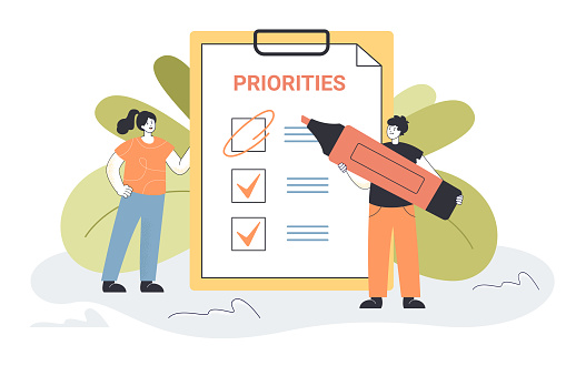 Multiple Priorities Image Tiny People Prioritizing Important Tasks Together Stock Illustration ...