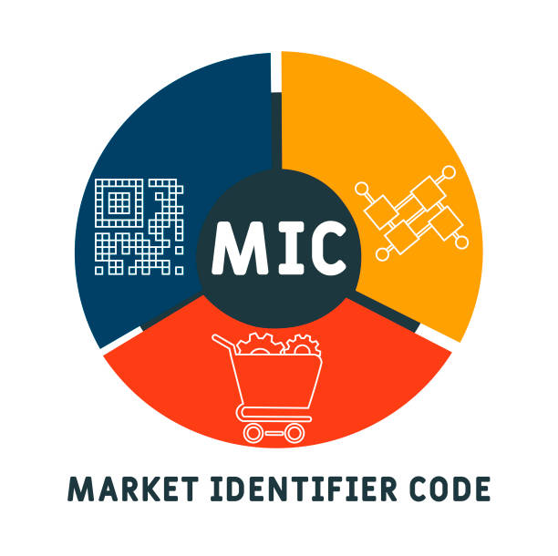 Microphone Id Code 330+ Identifier Stock Photos, Pictures & Royalty-Free Images - iStock