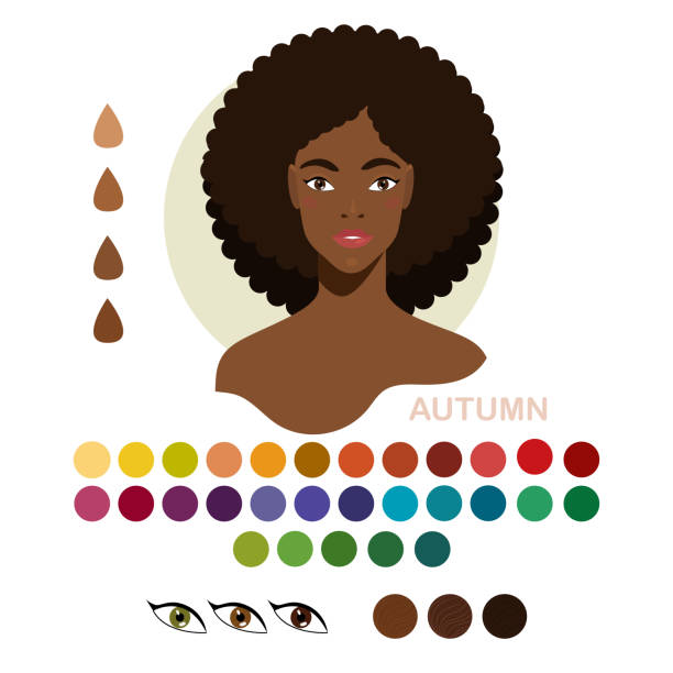 Black woman appearance color type autumn. Woman portrait with color swatches Black woman appearance color type autumn. Woman portrait with color type or types of skin. Fashion guide chart with analysis of skin tone color type, hairs, eyes, makeup palette and clothes. Vector skin tone chart stock illustrations