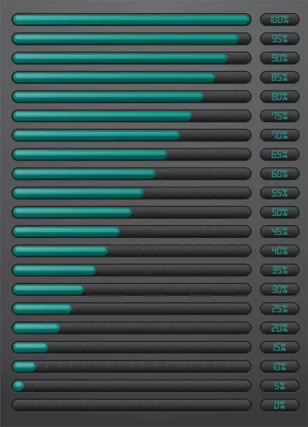 Vector illustration of Emerald colour loading bars with percentage indicators