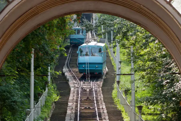 Kyiv funicular wagon approaches the station on the system's two track sidings in Kyiv Ukraine