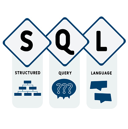 Sql Structured Query Language Acronym Business Concept Background Stock ...