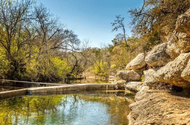 Jacobs well is a perennial karstic spring