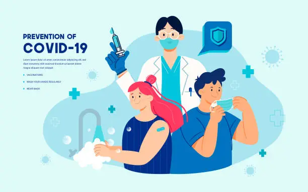Vector illustration of Prevention of Covid-19 promotion with vaccination, wearing face mask and washing hands regularly vector illustration