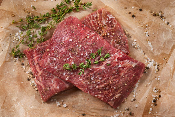 istock Seasoning Raw Flat Iron Steaks 1315691265