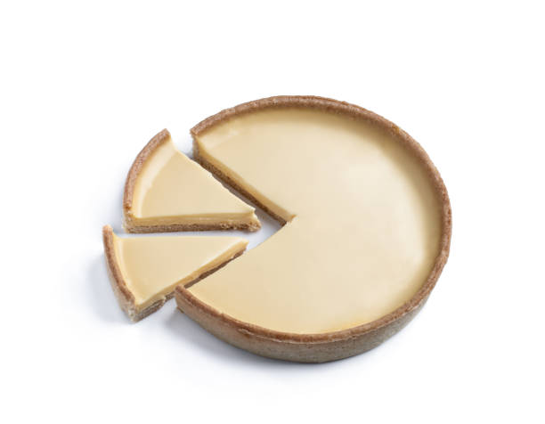 istock Traditional lemon tart isolated on white 1315708635