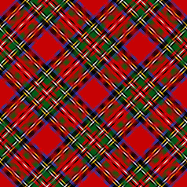 royal stewart tartan überprüfen karierte muster. weihnachten und neujahr nahtlose pixel-check-vektor in rot, blau, grün, gelb, schwarz, weiß für geschenkpapier, tischdecke, andere moderne winterstoff-design. - shortbread stock-grafiken, -clipart, -cartoons und -symbole