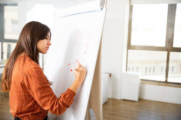 istock Woman entrepreneur writing on whiteboard in office 1315861363