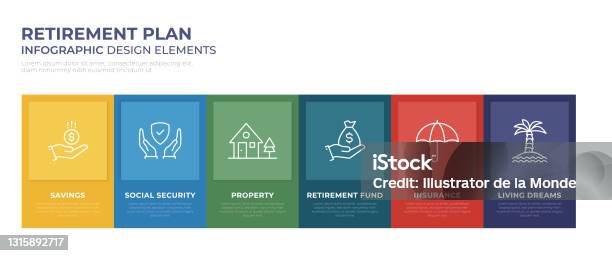 Retirement Plan Infographic Design Stock Illustration - Download Image ...