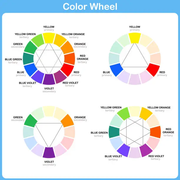 Vector illustration of Color Wheel Worksheet - Red Blue Yellow color