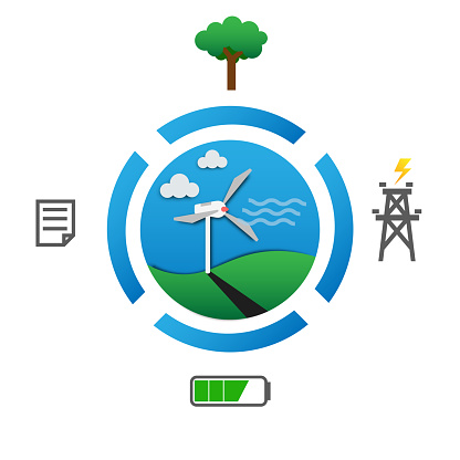 Wind source is new Renewable energy electrical source of power in the future. Graphic of alternative power technoligy , battery and earth protected/