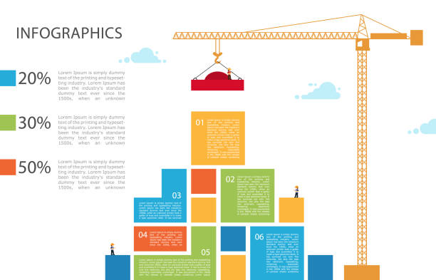 ilustraciones, imágenes clip art, dibujos animados e iconos de stock de la grúa de la torre construye el edificio. concepto infográfico del negocio de la construcción. - construction material material brick building activity