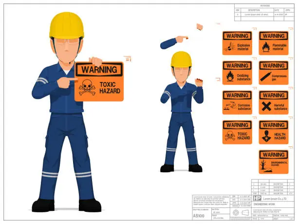 Vector illustration of Set of industrial worker is presenting warning sign on white background