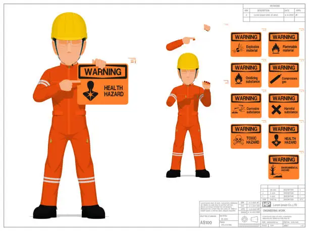 Vector illustration of Set of industrial worker is presenting warning sign on white background