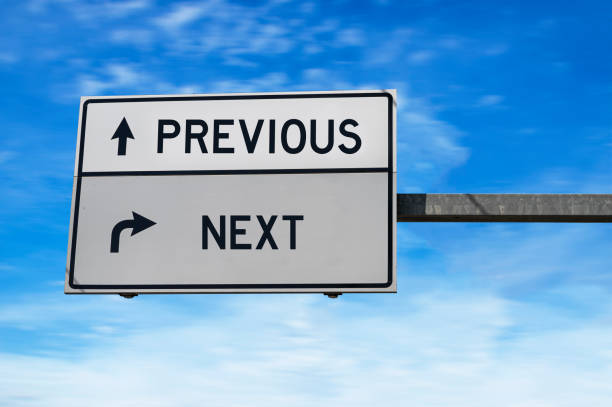 istock Road sign with words previous and next 1316104153