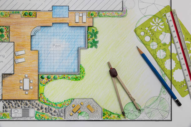Professional Landscaping for your custom outdoor living space.