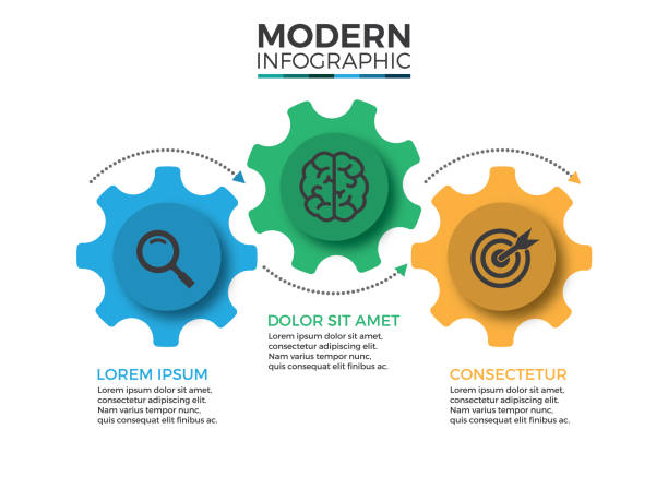 business-mechanismus infografik-designvorlage mit symbolen und 3 optionen oder schritten. kann für prozessdiagramme, präsentationen, workflow-layout, banner, flussdiagramm, infodiagramm verwendet werden. weißer hintergrund - organization chart flow chart organization flowchart stock-grafiken, -clipart, -cartoons und -symbole