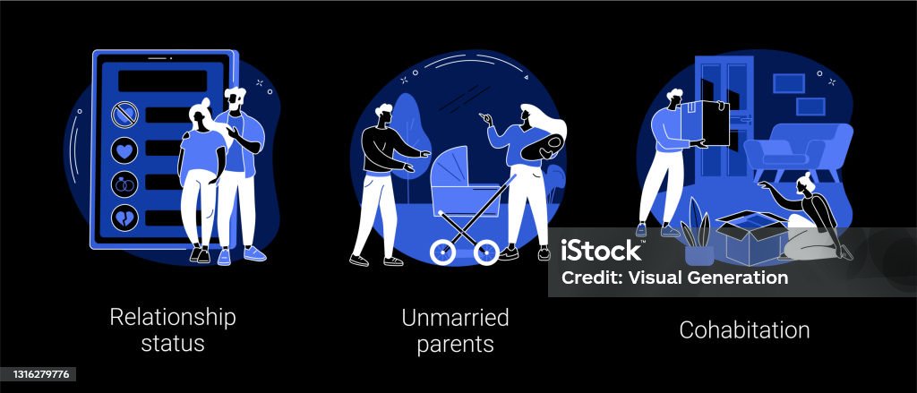 Relationship Abstract Romantic Relationship Abstract Concept Vector Illustrations Stock ...