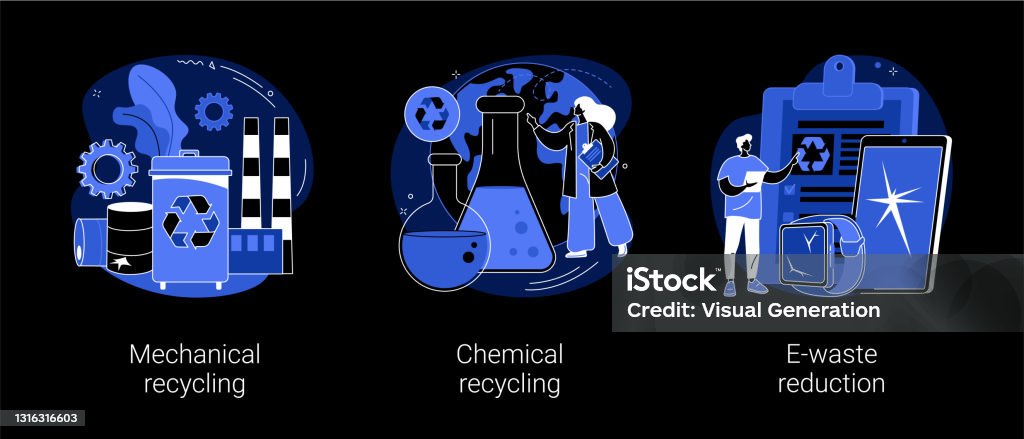 Abstract Waste Visual Background Waste Management Abstract Concept Vector Illustrations Stock ...