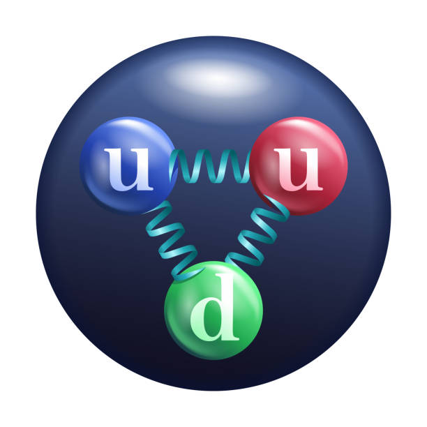 protonquarks 3d-schema - quark elementarteilchen stock-grafiken, -clipart, -cartoons und -symbole