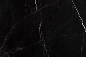 High Quality Marble Texture
