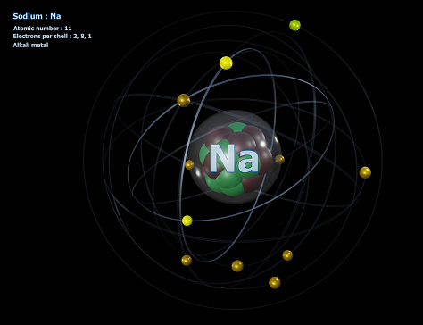 Atom of Sodium with detailed Core and its 11 Electrons with a black background