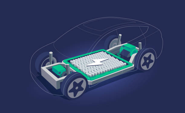 Electric car chassis with high energy battery cells pack modular platform. Electric car inside chassis with high energy battery cells pack modular platform. Skateboard module board. Vehicle components motor powertrain, controller with bodywork wheels. Vector illustration. electric plug dark stock illustrations